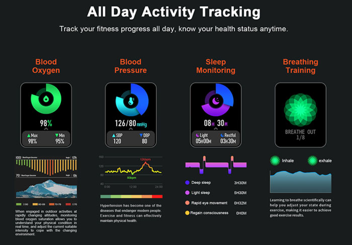 Kospet-Rock-smartwatch-gezondheidsfuncties