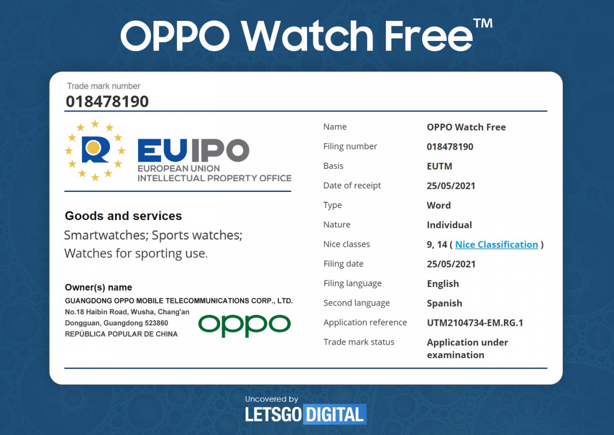 Oppo Watch GRATIS – Mogelijk een sporthorloge met Wear OS