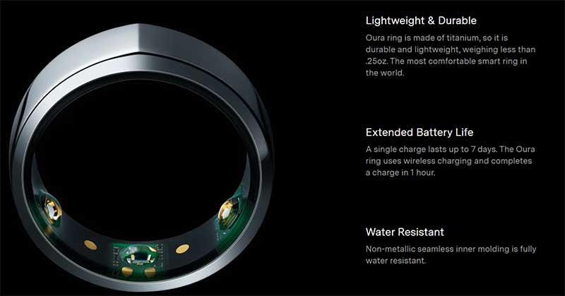 Oura-Ring-draagbaar
