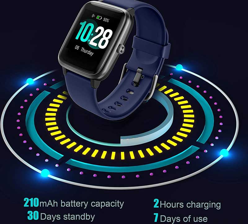 SkyGrand-Smartwatch-batterij