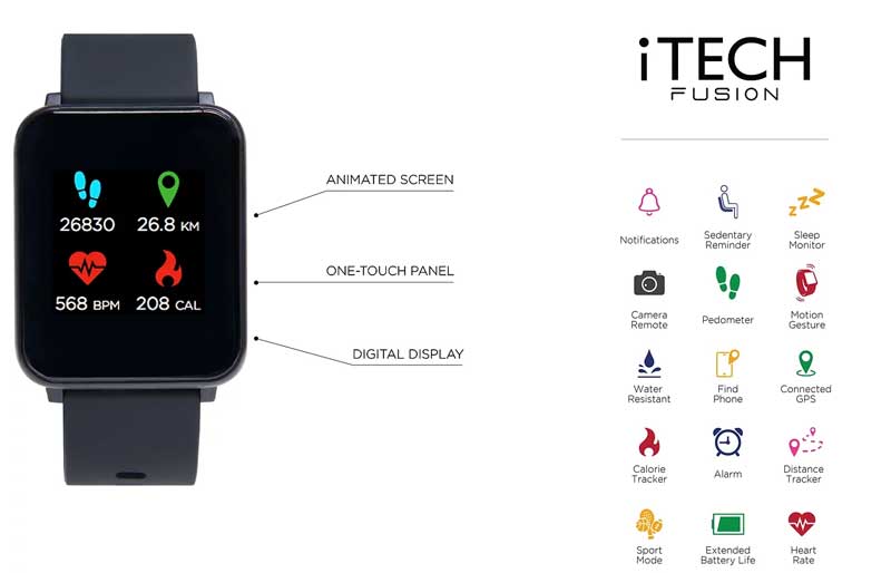 iTech Fusion Smart Watch – Herziening van de functies (versies van 2021)