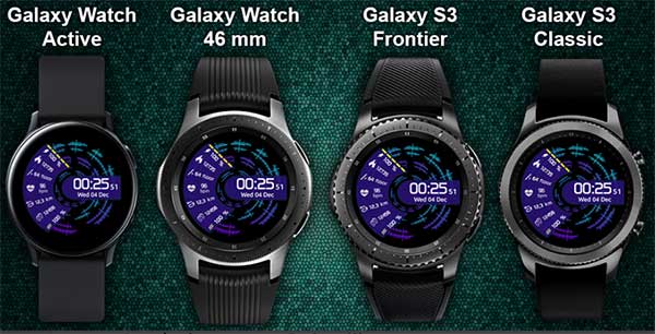 Beste nieuwe wijzerplaten voor Galaxy Active-
