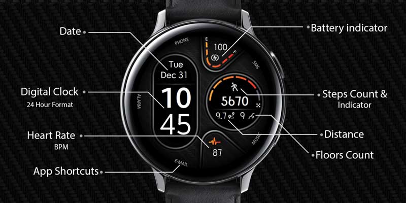 Samsung Galaxy Watch Active 2 wijzerplaten